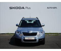 Škoda Karoq Style Zlevněno o 5 000 Kč