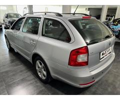 Škoda Karoq Style Zlevněno o 5 000 Kč