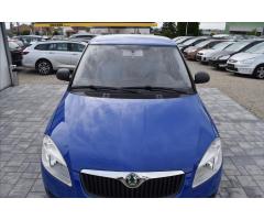 Škoda Karoq Style Zlevněno o 5 000 Kč