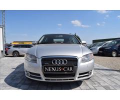 Audi A4 Avant 35 TDI S tronic DSG