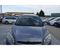 PEUGEOT EXPERT 2.0 BLUEHDI L3LONG PREMIUM 1.MAJ