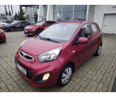 PEUGEOT EXPERT 2.0 BLUEHDI L3LONG PREMIUM 1.MAJ