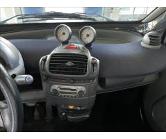 Smart Fortwo 0,6   KABRIOLET,KLIMATIZACE - 14