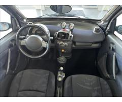 Smart Fortwo 0,6   KABRIOLET,KLIMATIZACE - 20